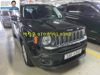 ÁöÇÁ ·¹´Ï°ÔÀÌµå °¡¼Ö¸° 2wd