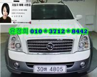 ½Ö¿ë ½´ÆÛ ·º½ºÅÏ 2WD RX4 ºê¶ó¿î¿¡µð¼Ç